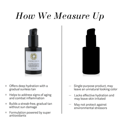 Water | Color - Tinted Super Antioxidant Hydrating Serum + Gradual Sunless Tanner