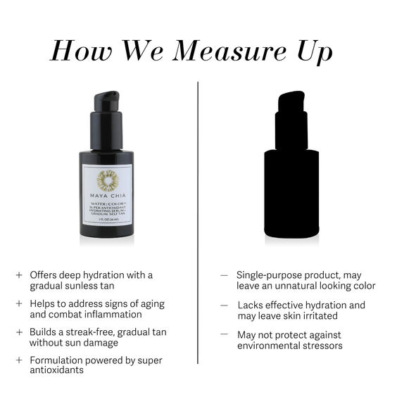 Water | Color - Tinted Super Antioxidant Hydrating Serum + Gradual Sunless Tanner