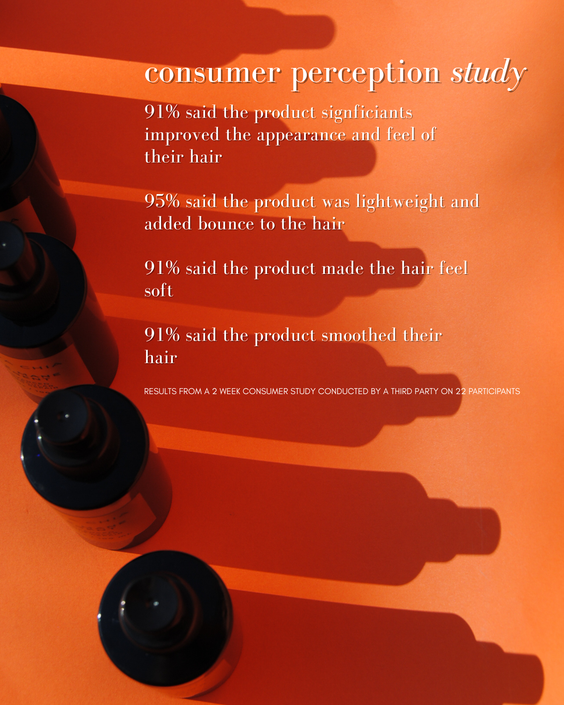 The Mane Agent ™- Advanced Molecular Bond Repair