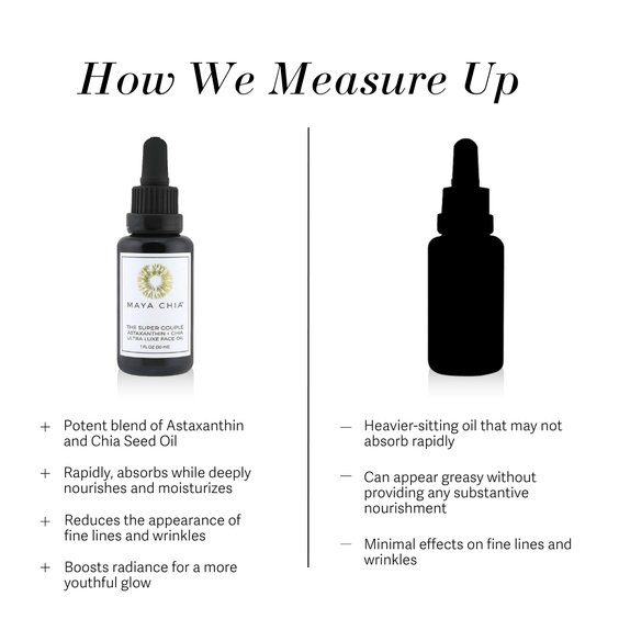 The Super Couple - Ultra Luxe Face Oil Serum