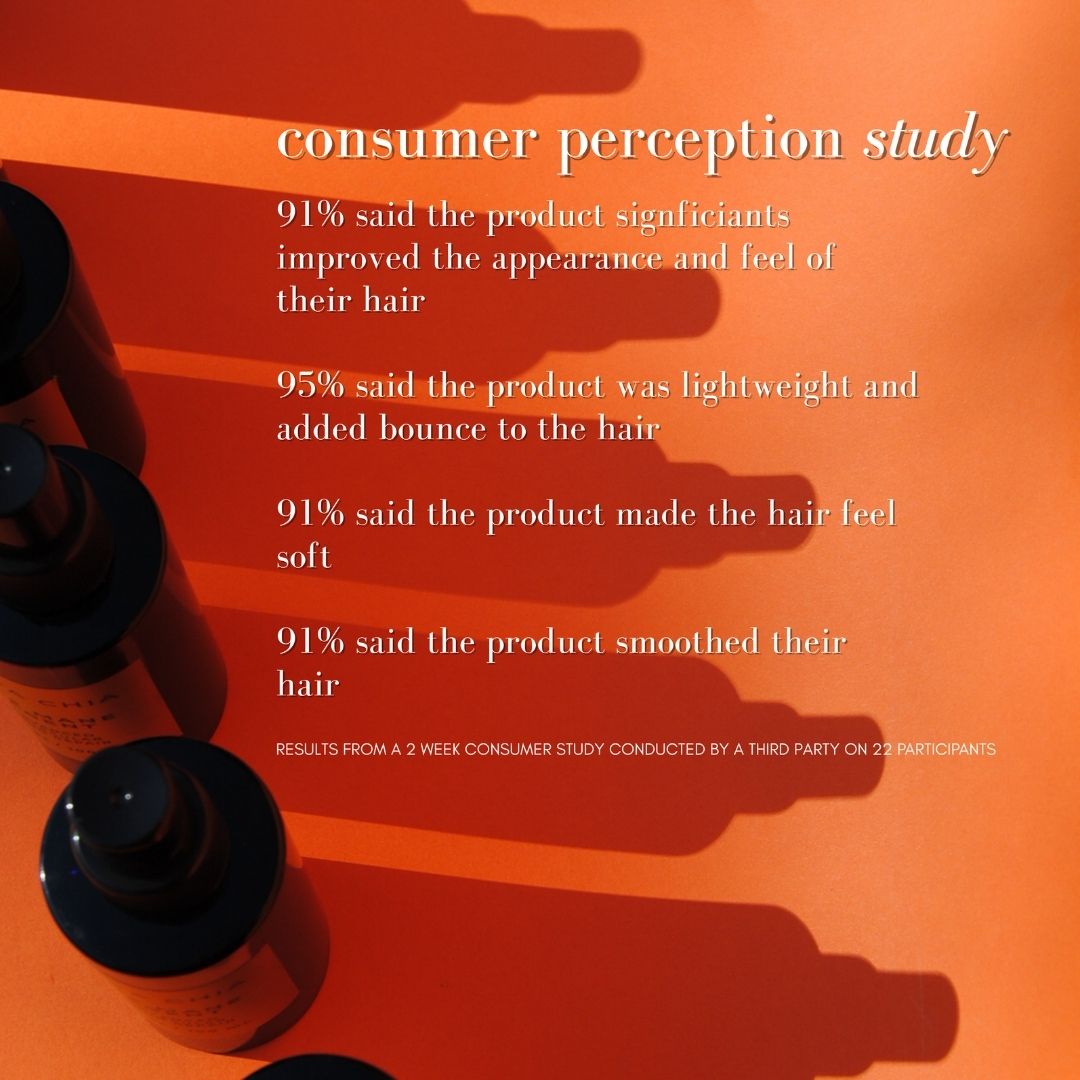 The Mane Agent ™- Advanced Molecular Bond Repair