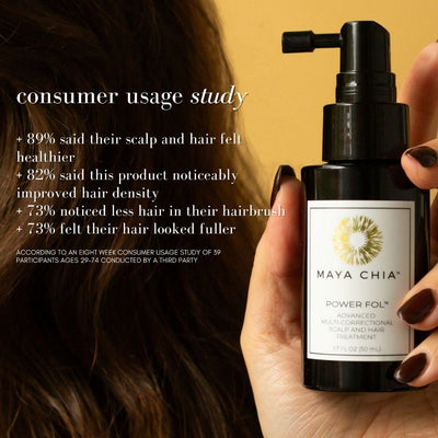 Power Fol™ - Advanced Multi-Correctional Scalp & Hair Treatment
